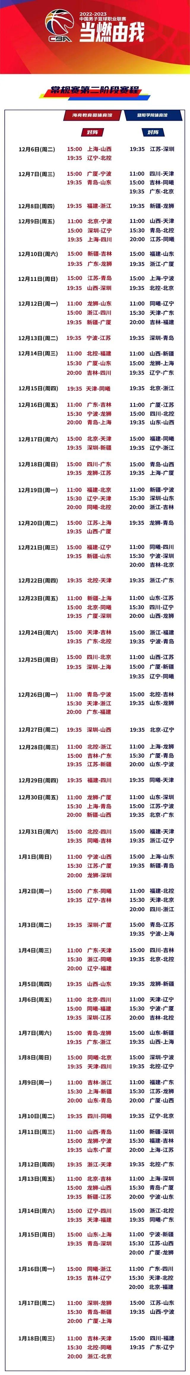 太狠了！莱比锡清晨主帅复盘赛后上海久事调整名单以备CBA常规赛，曼联完成体检备战CBA常规赛的简单介绍开云体育
